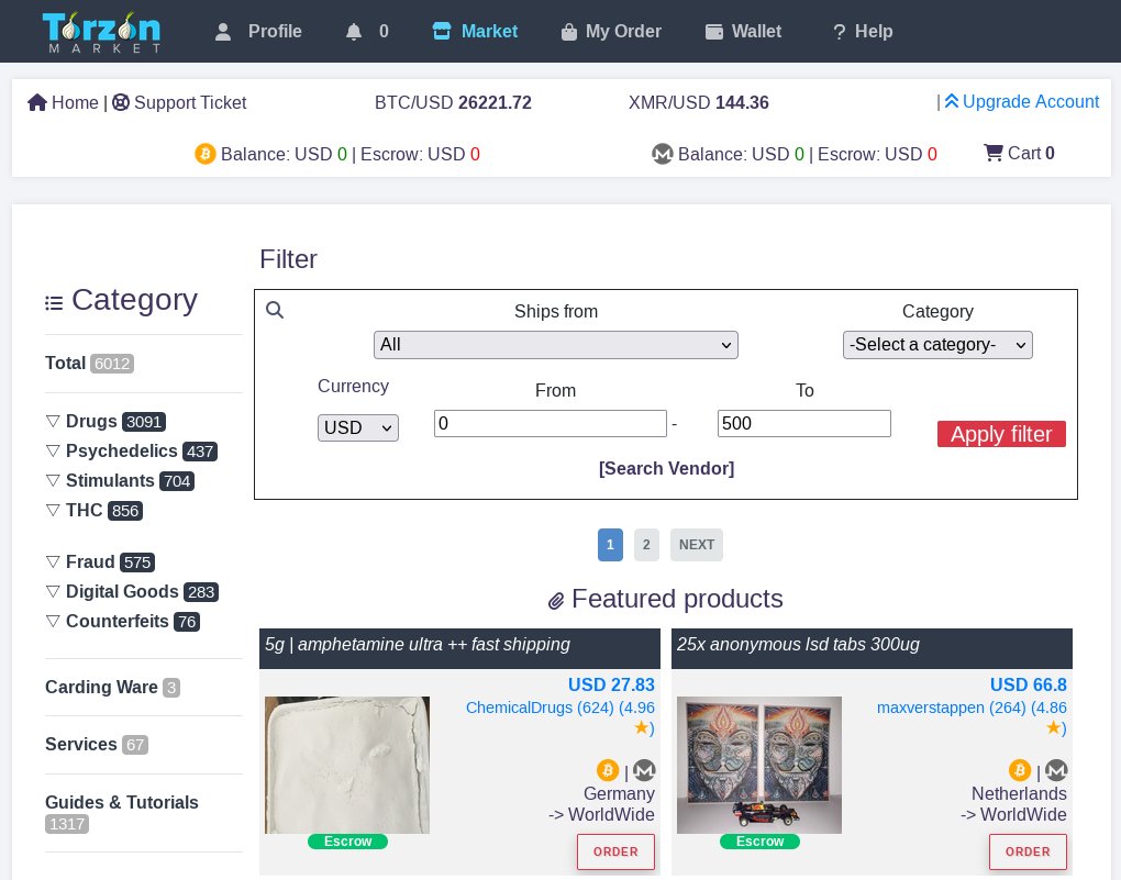 The Torzon Market team at work — darknet marketplace operations and support